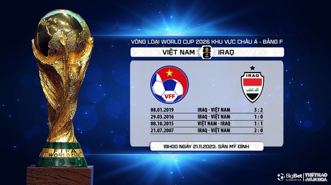 Nhận định bóng đá Việt Nam vs Iraq (19h00, 21/11), vòng loại World Cup 2026   - Ảnh 7.
